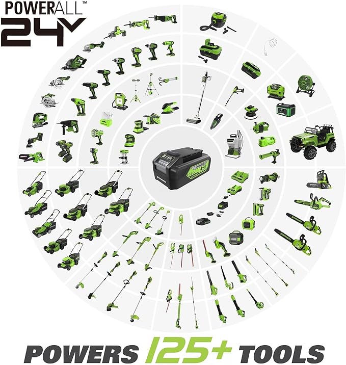Greenworks 24V 3pcs Brushless Power Tool Combo Kit,Cordless Car Jack,Tire Inflator, Impact Wrench, Includes 4.0Ah Battery & Charger