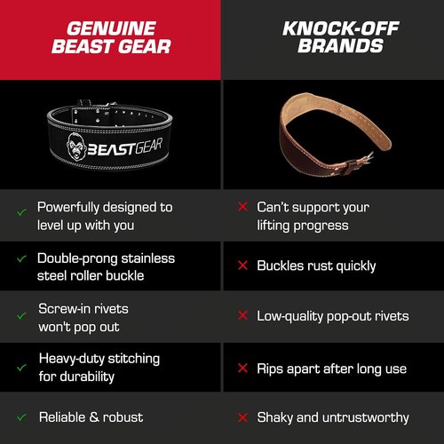 Beast Gear Weight Lifting Belt - Leather Power Lifting Belt for Men，10mm Thick Weightlifting Belt for Deadlifts, Back Support Squats Belts for Powerlifting, Crossfit Gym Belt for Men Women