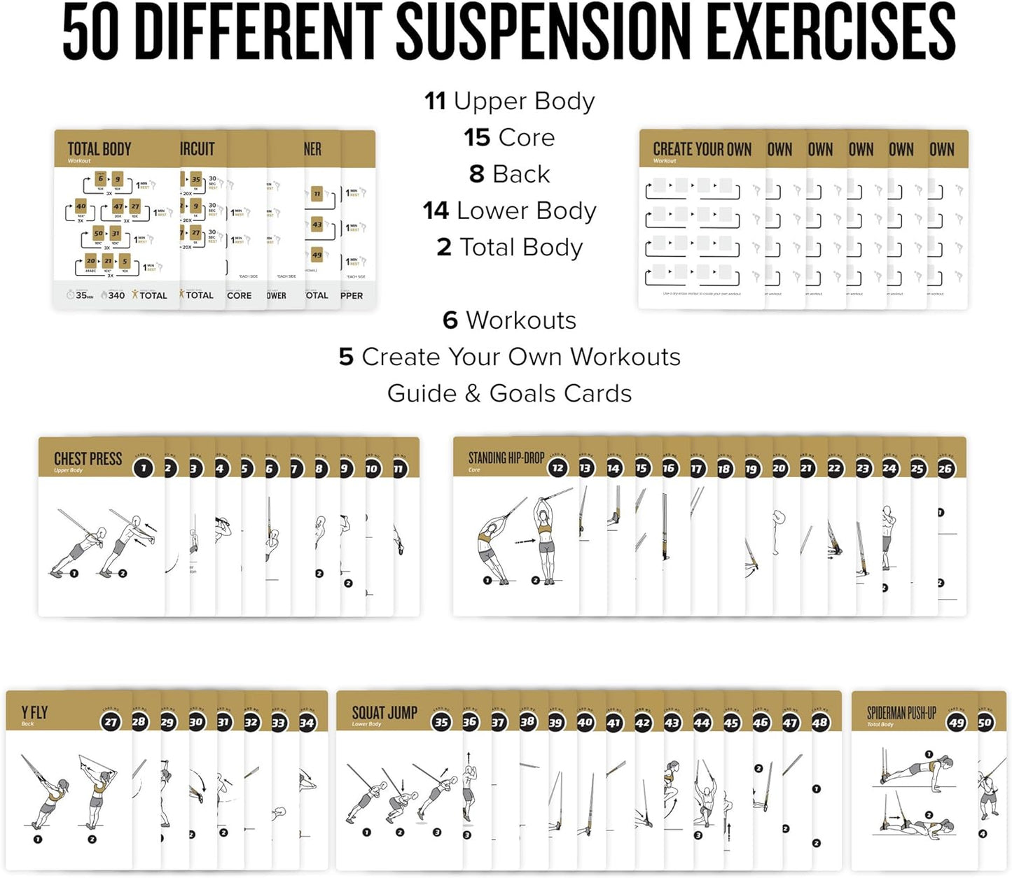 NewMe Fitness Yoga Pose Workout Cards, Instructional Fitness Deck for Women & Men, Beginner Fitness Guide to Training Exercises at Home or Gym