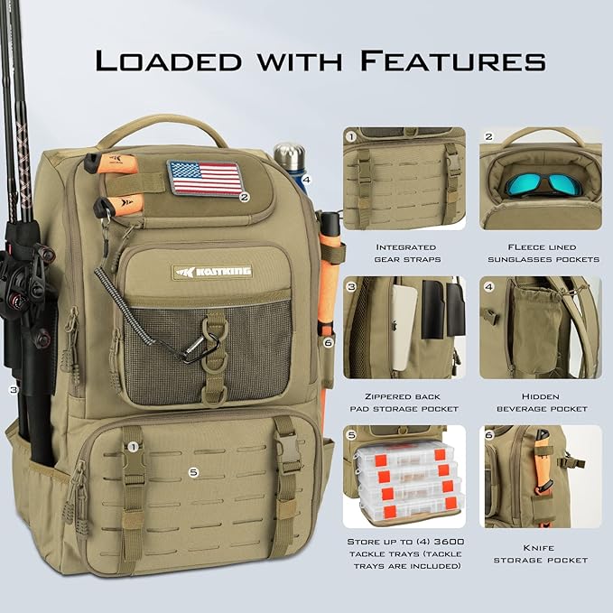 KastKing Karryall Fishing Tackle Backpack with Rod Holders 4 Tackle Boxes,40L Fishing Bag Storage Fishing Gear and Equipment