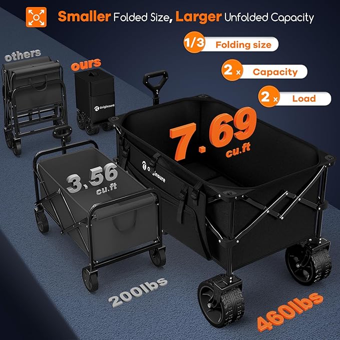 38"L Collapsible Wagon Cart Foldable, 460LB Weight Capacity 220L Heavy Duty Folding Beach Wagons with Big All-Terrain Wheels, Utility Carts for Groceries, Shopping, Camping, Sports - Black