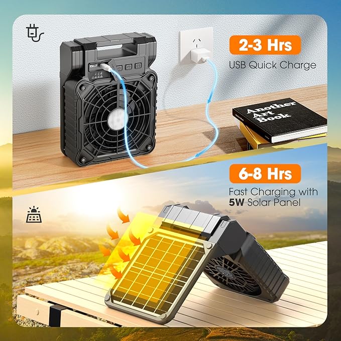 Solar Camping Fan with LED Lantern,10400mAh Rechargeable Battery Powered with Solar Panel and Emergency Power Bank, Perfect Quiet Battery Operated Tent Fan for Picnic, Barbecue, Fishing, Travel