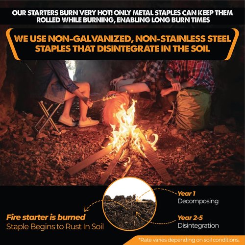 Start Campfires Fast with Zero Effort! The Most Powerful Fire Starter You Will Ever Use. Plant-Based Fuels Only. Light Wet Logs Without Kindling. Patent-Pending. for Camping, Fire Pits, Survival