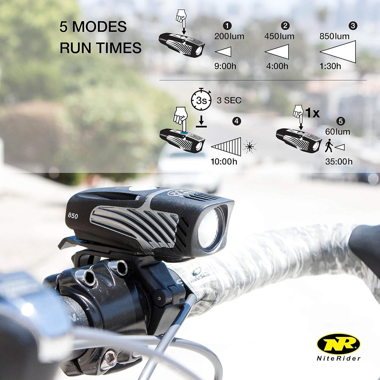 NiteRider Lumina Micro 850 Front Bike Light LED USB Rechargeable Water Resistant Mountain Road Commuting City Urban Cycling Safety Flashlight, Black, 6783