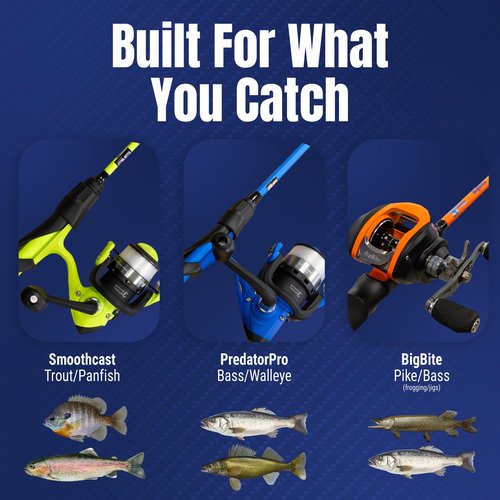 Reaction Tackle Spinning Reel and Fishing Rod Combo - Medium Action - for Bass and More