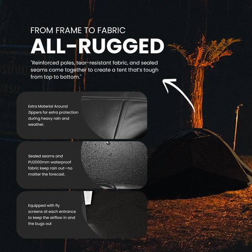TripTrekker 3-4 Person Camping Tent | Pop Up Tent & Fully Waterproof Camping Tent | Backpacking Tent with Fly Screen & Portable Easy Set Up, Lightweight for Backpacking, Hiking Picnic