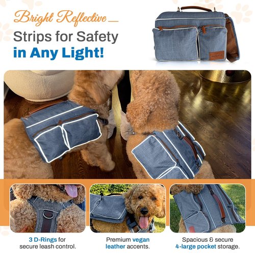 Snickany & Co. Dog Backpack Harness for Medium & Large Dogs, Heavy Duty Tactical Pet Backpack for Dogs with 4 Large Pockets for Hiking Walking Training Running, Blue