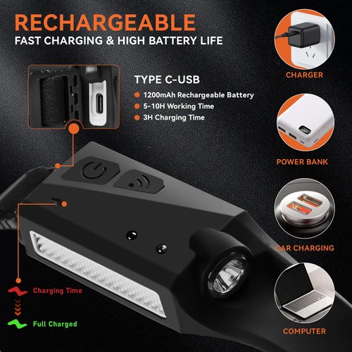 VIBELITE 3PCS Rechargeable Headlamp Flashlight, 230°Wide Beam Headlight with Motion Sensor, 5Mode Headlamps for Forehead, Waterproof Head Light for Camping, Running, Hiking