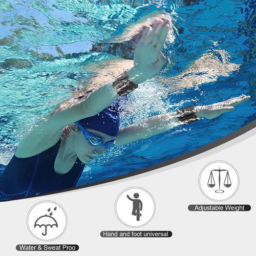 ADLIFE Adjustable Wrist Ankle Weights for Women Men Kids, 2 Lbs Wearable Arm Leg Weights Set of 2(1 Lb Each), Weighted Wristbands Exercise Weights for Walking Running Pilates Yoga Travel Pool Exercise Home Gym Workout-Black