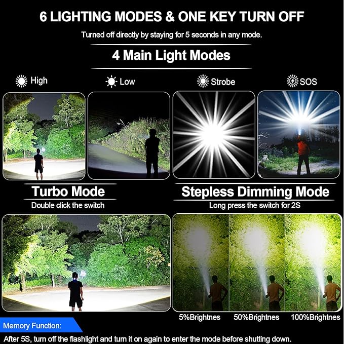 AdamStar Flashlight High Lumens Rechargeable Super Bright Flashlight Zoomable LED Flash Light with Dimmable, 6 Modes Waterproof Handheld Powerful Tactical Flashlights for Camping Emergency (4 Pack)