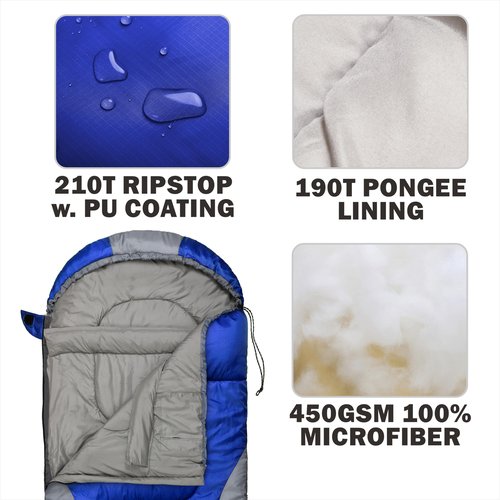 RIOYALO 5°F Cold Weather Sleeping Bags for Adults Camping | Big and Tall Winter Sleeping Bag w. Compression Sack for Backpacking, Hiking | Waterproof, Portable | Blue