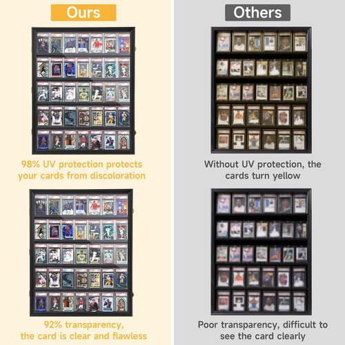 WELIDAY Graded Sports Card Display Case - 35 Baseball Sports Card Display Frame with UV Protection, Clear View Lockable Wall Cabinet for Collectible Trading Card