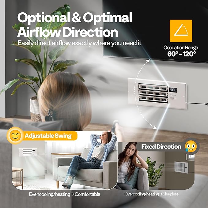 VIVOHOME 6'' x 10'' Opening Register Booster Fan with Adjustable Wind Direction Louver, Smart Intelligent Thermostat & 10-Speed Remote Control - 11.6" x 7.5" Vent Cover for Room, Floor, Wall - White