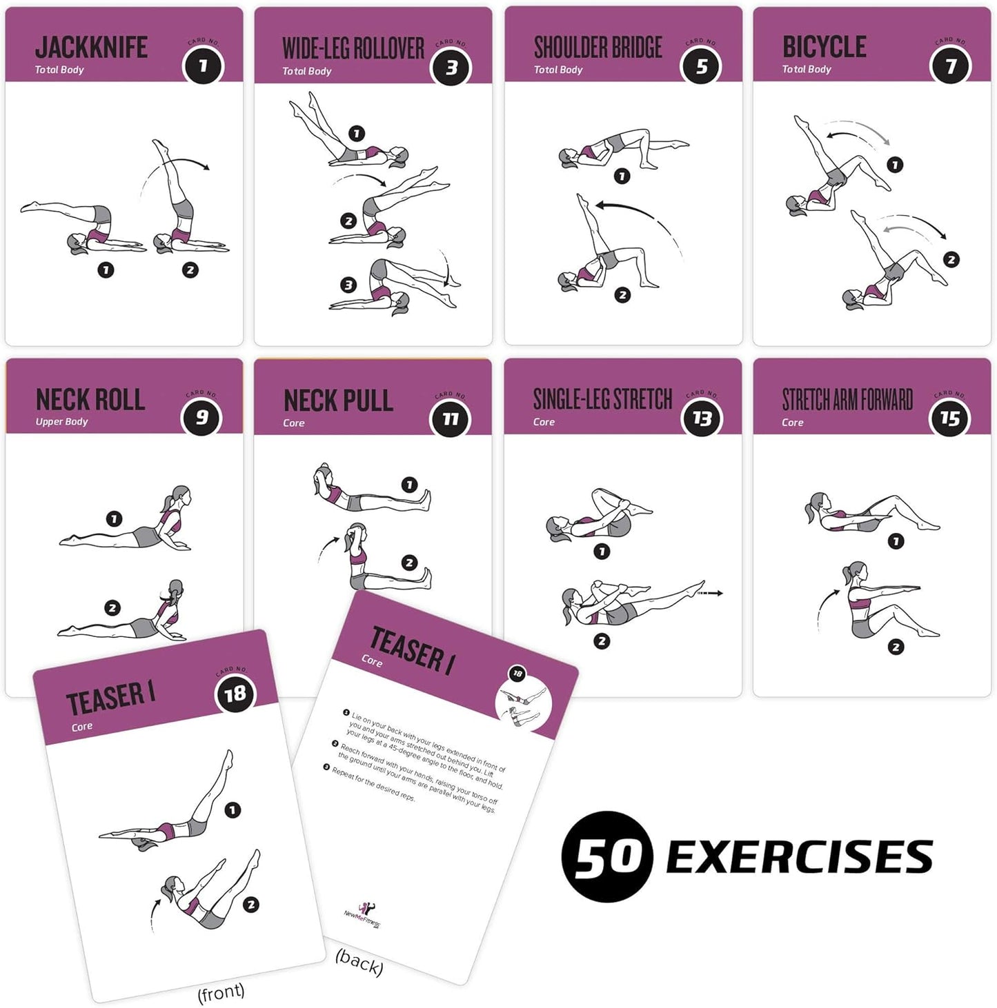 NewMe Fitness Yoga Pose Workout Cards, Instructional Fitness Deck for Women & Men, Beginner Fitness Guide to Training Exercises at Home or Gym