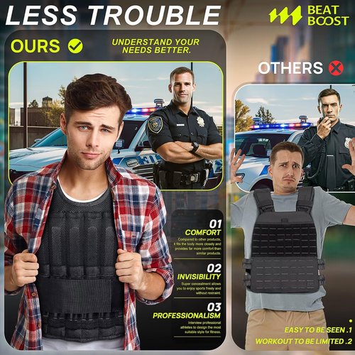 BeatBoost Weighted Vest Men 40 lb Adjustable Weight Vest with Wrist Ankle Weights Steel Plates Weights for Walking Strength Training Running Workout
