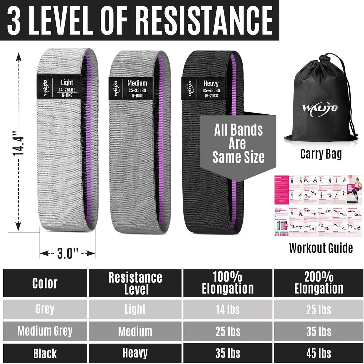 WALITO Resistance Bands for Working Out, Fabric Exercise Bands for Legs and Butt, Workout Bands for Women and Men, Booty Band for Yoga Starter Set, Pilates, Rehab, Fitness and Home Workout