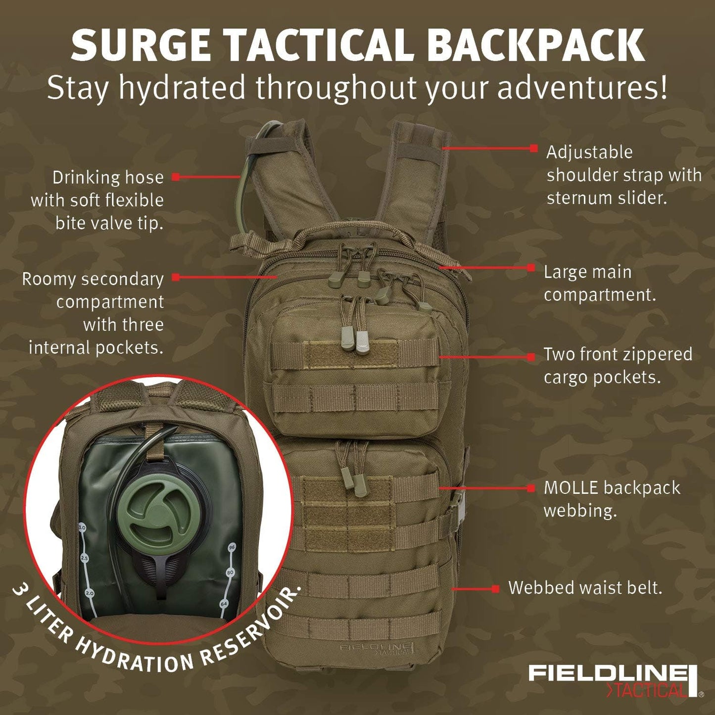 Surge Tactical Hydration Pack Military Backpack with MOLLE System | Survival Bug Out Bag | 22L Storage Capacity + 3L Reservoir (Digital Sand)