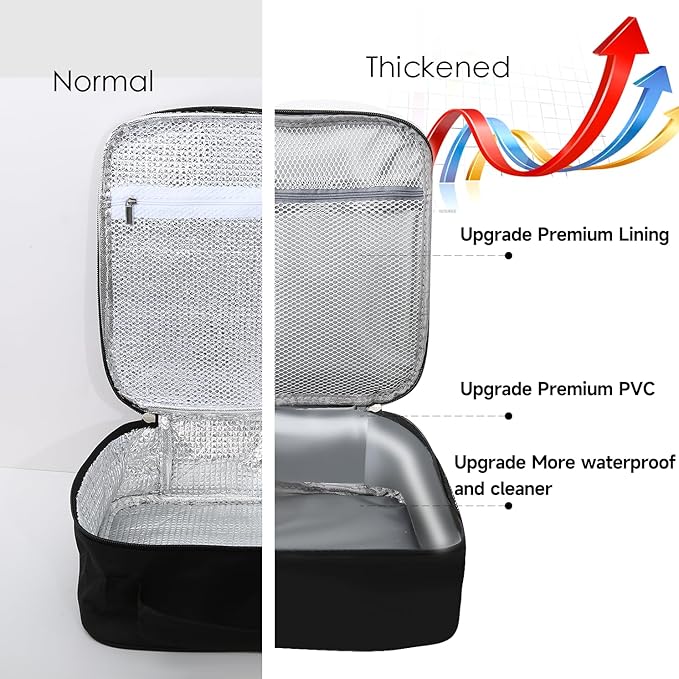 Lunch box Lunch bag for men women Insulated Lunchbox Lunch bags for Work Picnic Travel (Thicken purple)