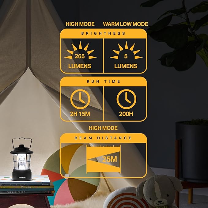 LUXPRO Retro LED Lantern - Battery-Powered Emergency Lantern - Water Resistant - Bright LED Lamp for Indoor & Outdoor Use - Use for Tents, Hiking or Hurricane Prep - 2 Pack, Black