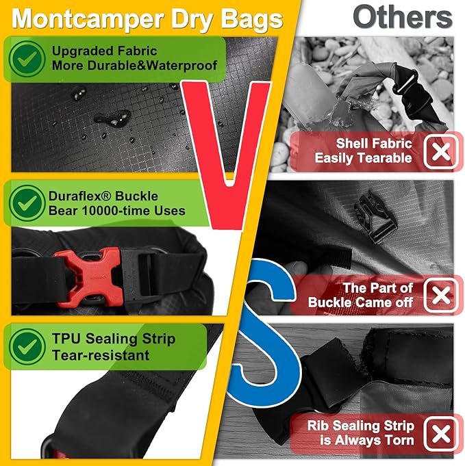 Waterproof Dry Bag with Survival Whistle-Enhanced Tear-resistant CORDURA Fabric-Lightweight Storage Sack for High-Intensity Adventures-Float on Water-Keep Luggage Dry&Organized(10L/Orange)