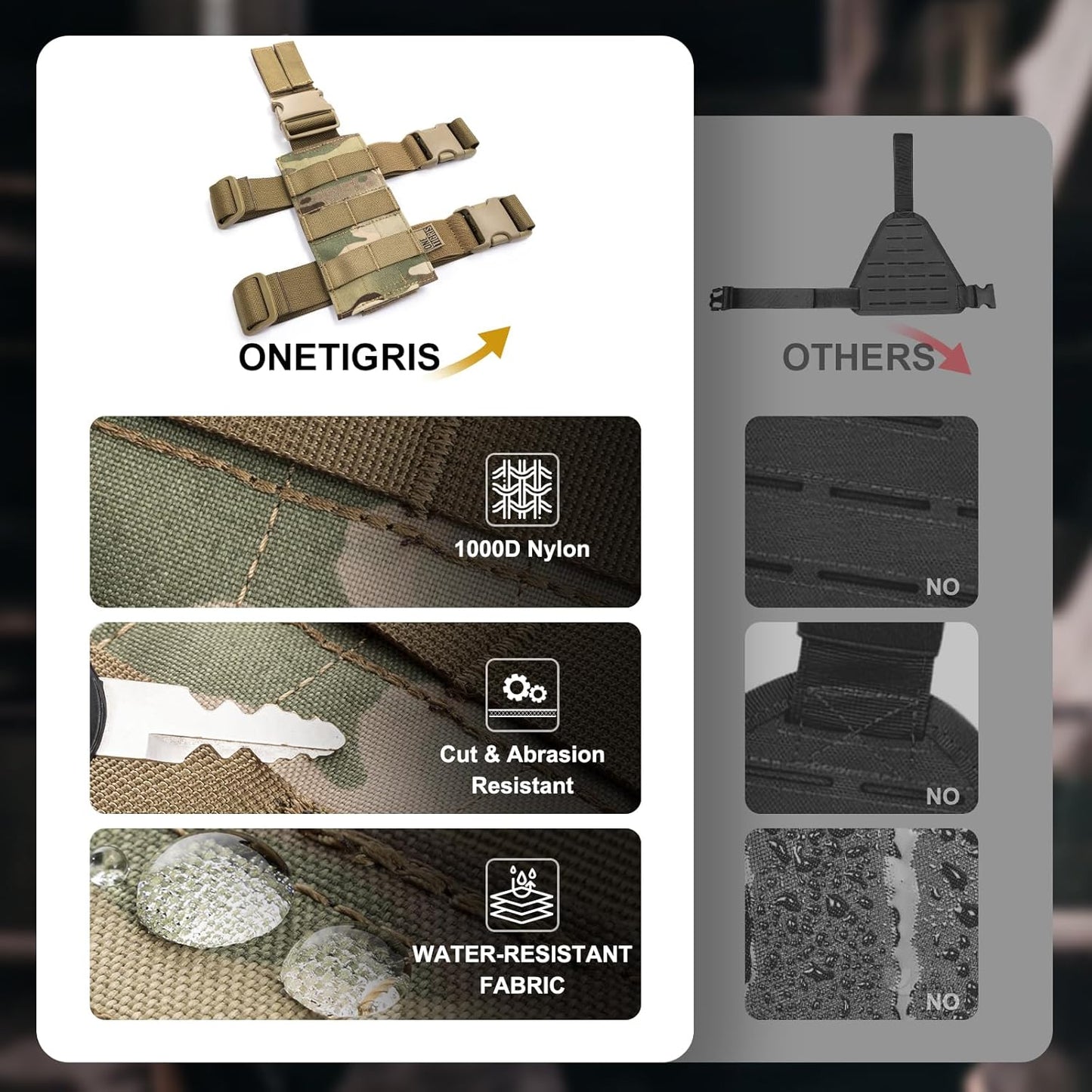 OneTigris Mini Molle Panel for Tools, Drop Leg Platform Minimalist Adjustable Thigh Rig for Flashlight Green