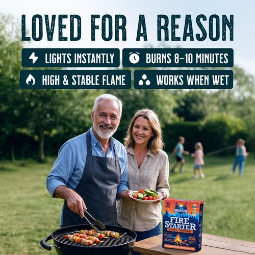 Fire Starter Cubes, 160 pcs - Easy BBQ Ignition - Natural, Waterproof & Odorless Firestarter Squares for Campfire, Charcoal Grill, Outdoor Fire Pit, Wood Stove, Fireplace, Logs - Camping Essentials