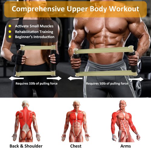 VAIIO rip Stick - Biceps Workout Equipment,Portable Exercise Equipment,Home Workout Equipment - Upper Body, Shoulder and Joint Rehab - Quick Strength and Resistance Band Training Equipment