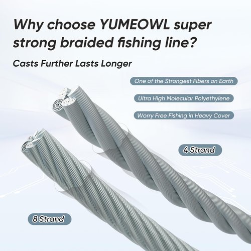 YUMEOWL Fishing Line, No Stretch-Super Strong-Abrasion Resistant-Braided Line, 4 Strand, Light Green, 164YDS, 4LB, 0.05MM
