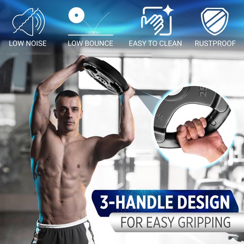 Yes4All Weight Plate Grip Rubber Coated For Weightlifting & Strength Training, Cast Iron - 5LB - Pair