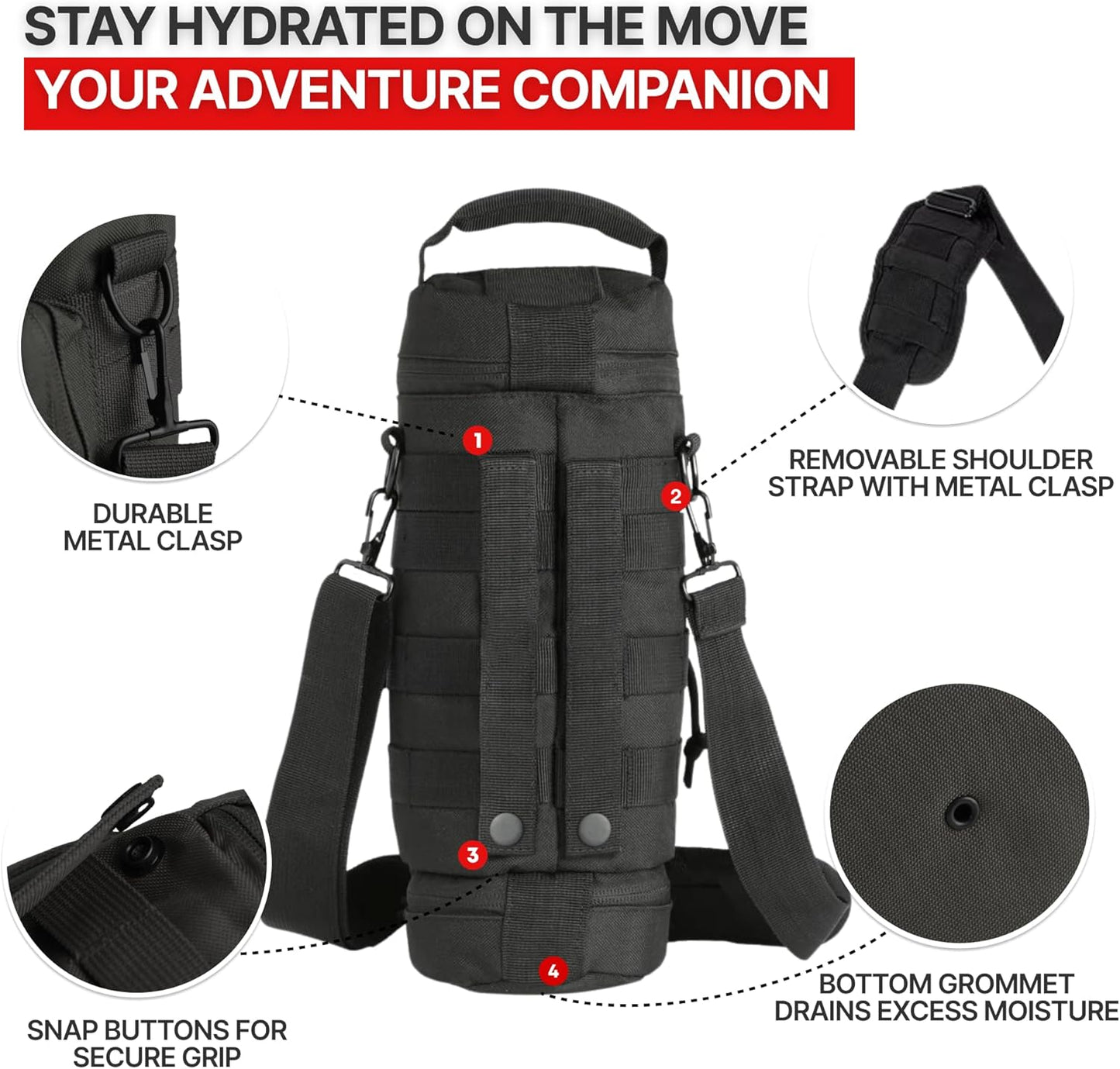 Molle Water Bottle Pouch - Molle Water Bottle Holder Fits Most 32 and 40 oz Bottles - Water Bottle Pouch for Backpack - Thicker Insulated Water Bottle Holster Keeps Drinks Cooler Longer