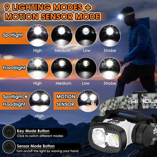 Bundle: 1 Pack LED Camping Lantern (1000LM, 4 Modes) & 1 Pack Rechargeable LED Headlamp (1500LM, 9 Modes) - Super Bright, Waterproof, Portable Emergency Lights for Hurricane, Hiking, Survival