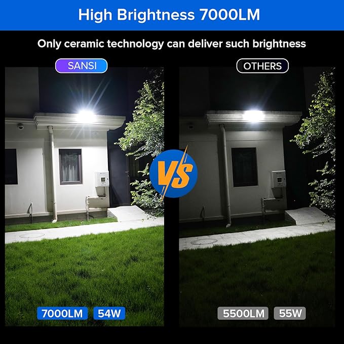 SANSI 7000LM Motion Sensor Outdoor Lights,Brightness LED Flood Lights Outdoor 54W 5000K 700W Equiv IP65 Dusk to Dawn Security Lights with 2 Adjustable Heads 8 Lights for Garage, Yard, Patio, Black