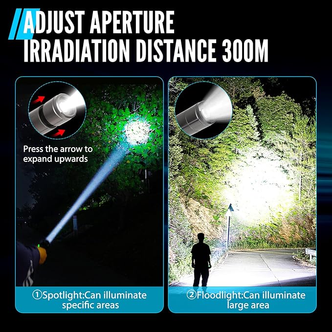 Rechargeable LED Camping Light, 3000mAh Telescopic Camping Light 3 Page Head 5 Lighting Modes Cordless Waterproof Camping Flashlight Lantern for Power Outages Indoor, Hiking Outdoor