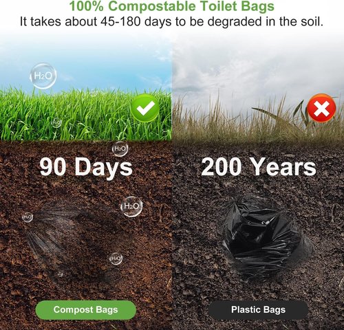 Portable Toilet Bags - LITFP 25 Count Biodegradable Toilet Waste Bags 8 Gallon Porta Potty, Thickened Compostable Camping for Portable Potty Bucket Toilet Camping Adults Car Travel