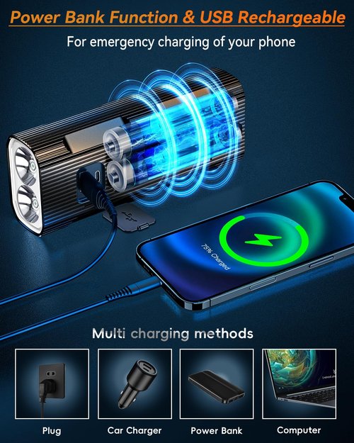 Bike Lights for Night Riding, 15.5H Runtime Aluminum Bicycle Light Front and 40H Runtime Taillight, IPX5 Rechargeable Headlight Rear Light