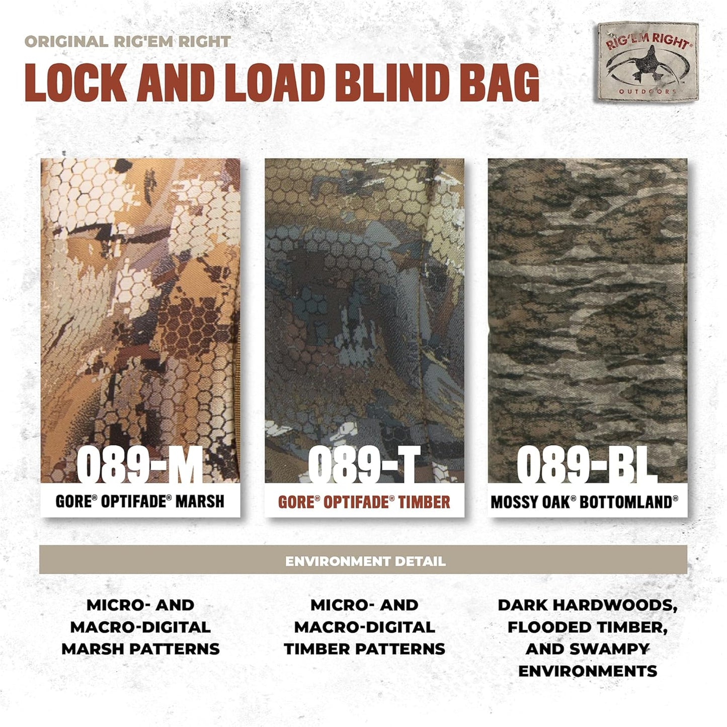 Rig'Em Right Waterfowl Lock and Load Duck Hunting Blind Bag with Molded Ammo Compartments, Sunglasses Case, Drink Holder and More (Optifade Marsh Camo)