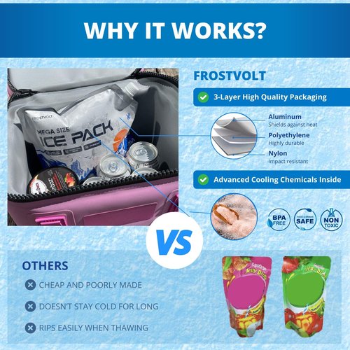 Frostvolt Reusable Ice Packs for Cooler and Lunch Boxes (MEGA Size x 4) Up to 24-48 Hours Freezer Packs | 10 x 10 Inch | Lunch Box and Cooler Long Lasting Ice Packs, Beach Trip Must Haves
