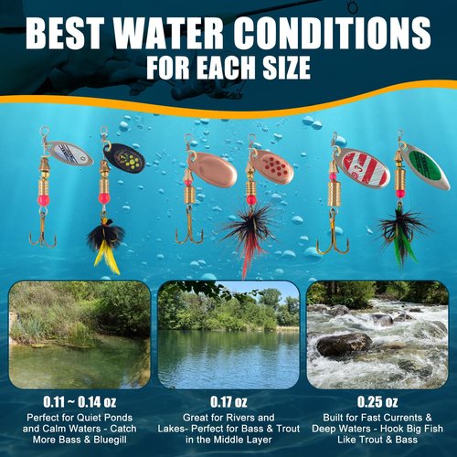 YPWUE Rooster Tail Fishing Lures – 10pcs Inline Spinner Baits Kit for Trout, Bass & Salmon – Effective in Freshwater, Streams & Fast Currents