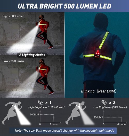 Topward Running Lights for Runners USB-C Rechargeable, Chest Headlamp with 500 Lumen Adjustable Beam, Safety Light for Walking Dog at Night