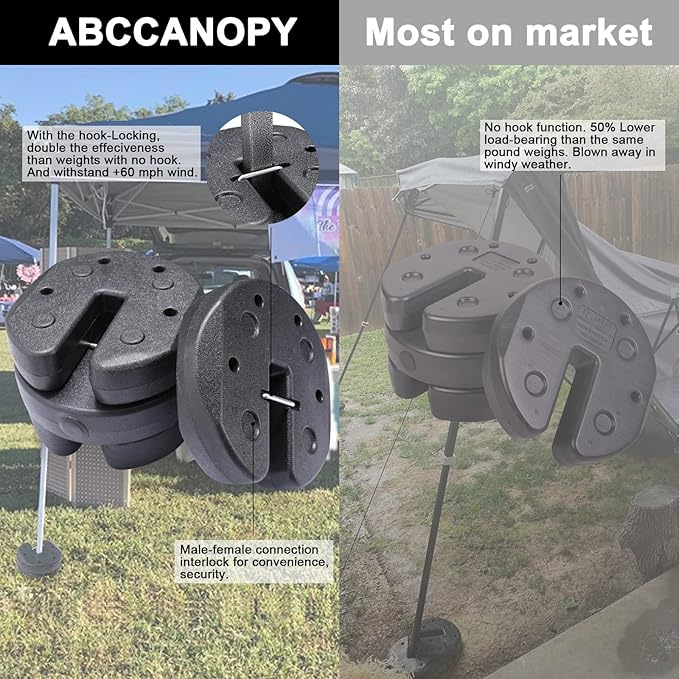 Impact Canopy 4' x 4' Portable Dressing Room, Navy Blue/White & ABCCANOPY Easy Canopy Weights, 4Pack (27LB)
