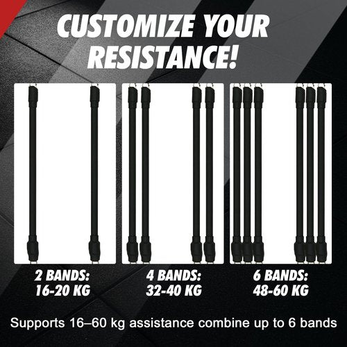 MuscleForge Pull Up Assistance Bands, Heavy Duty Assisted Pull Up Bands for Men & Women, Adjustable Resistance Aid for Chin-Ups, Strength Training, and Home Gym