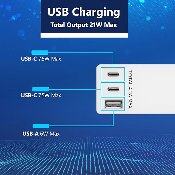 LIDER Outlet Extender with 4 Receptacles, USB Type-A and 2 USB Type-C, Ultra-Thin Flat-Plug, 4-Outlet Power Strip, 45 Degree Angle, Surge Protector, 1500 Joules, 5ft Cord, UL-Listed, White, 2 Pack