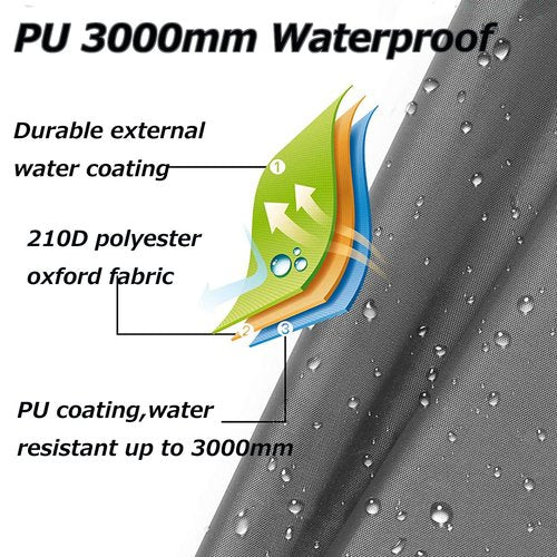 Farfly Tent Footprint Waterproof PU 3000 Easy Set up Heavy Duty Ultralight Tent Footprint for Camping,Hiking, Backpacking, Hammock, Beach Grey (Grey 59'' X 86'')