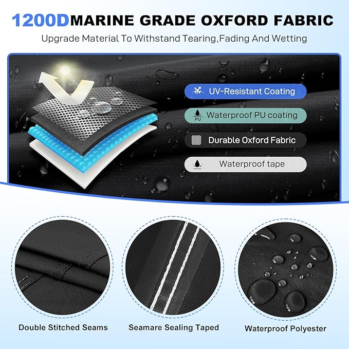 Boat Cover 17-19ft,Bass Tracker Boat Cover with Sand Bag Mooring Kit,1200D Marine Canvas Waterproof Heavy Duty Boat Covers for 17 feet 18ft 19' Foot V Hull Bass & Runabout Boat,Black