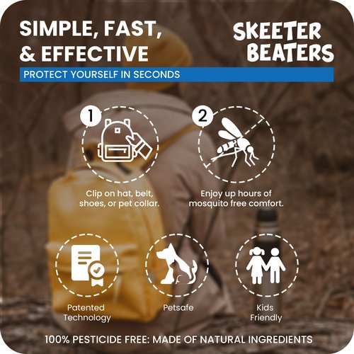 Repel 360 Skeeter Beaters Mosquito & Bug Wearable Mini Clips | Personal Mosquito Device | DEET Free | Clip On Clothing, Hat, Belt, Shoes- Set of 10