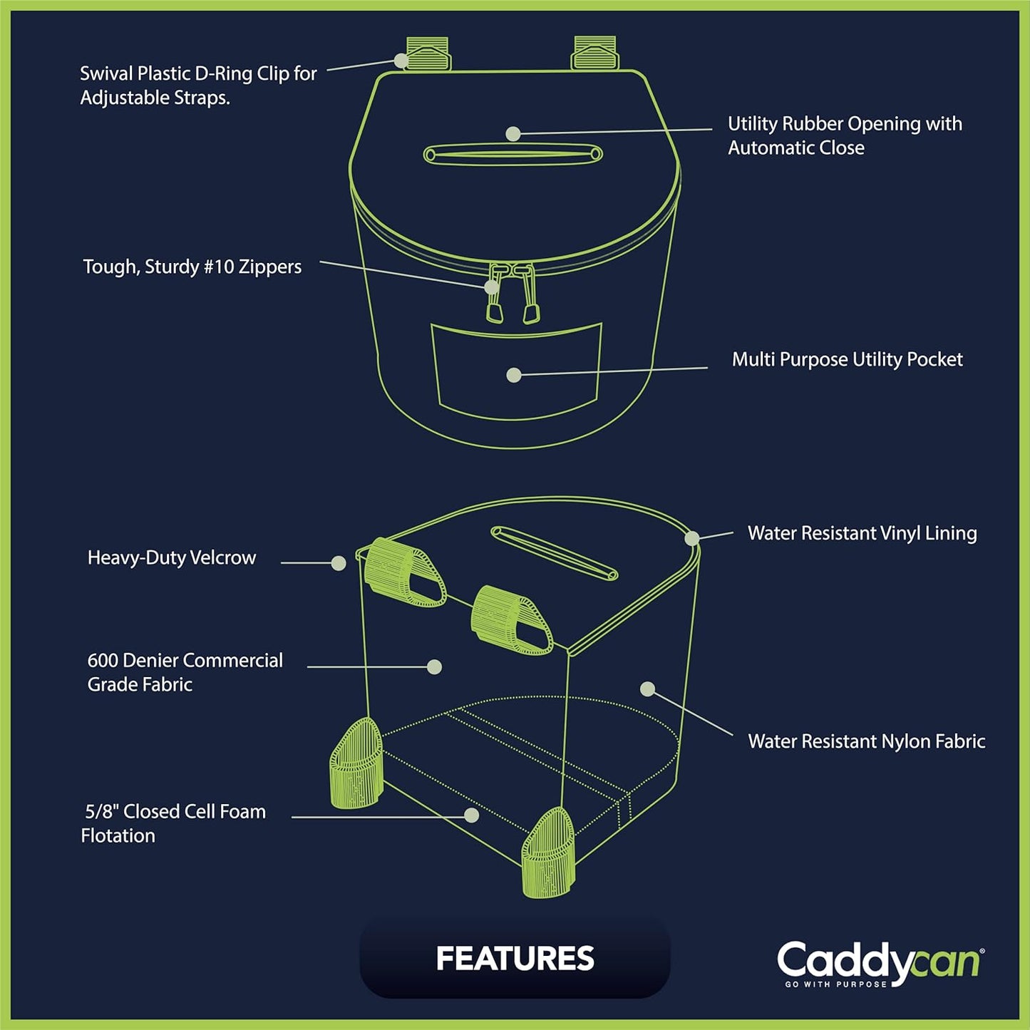 Portable Trash Can for Boating | Tough and Durable Storage Bag for Use with Kayaking, Camping, Hiking, Beach, Fishing | Collapsible, Multi-Purpose