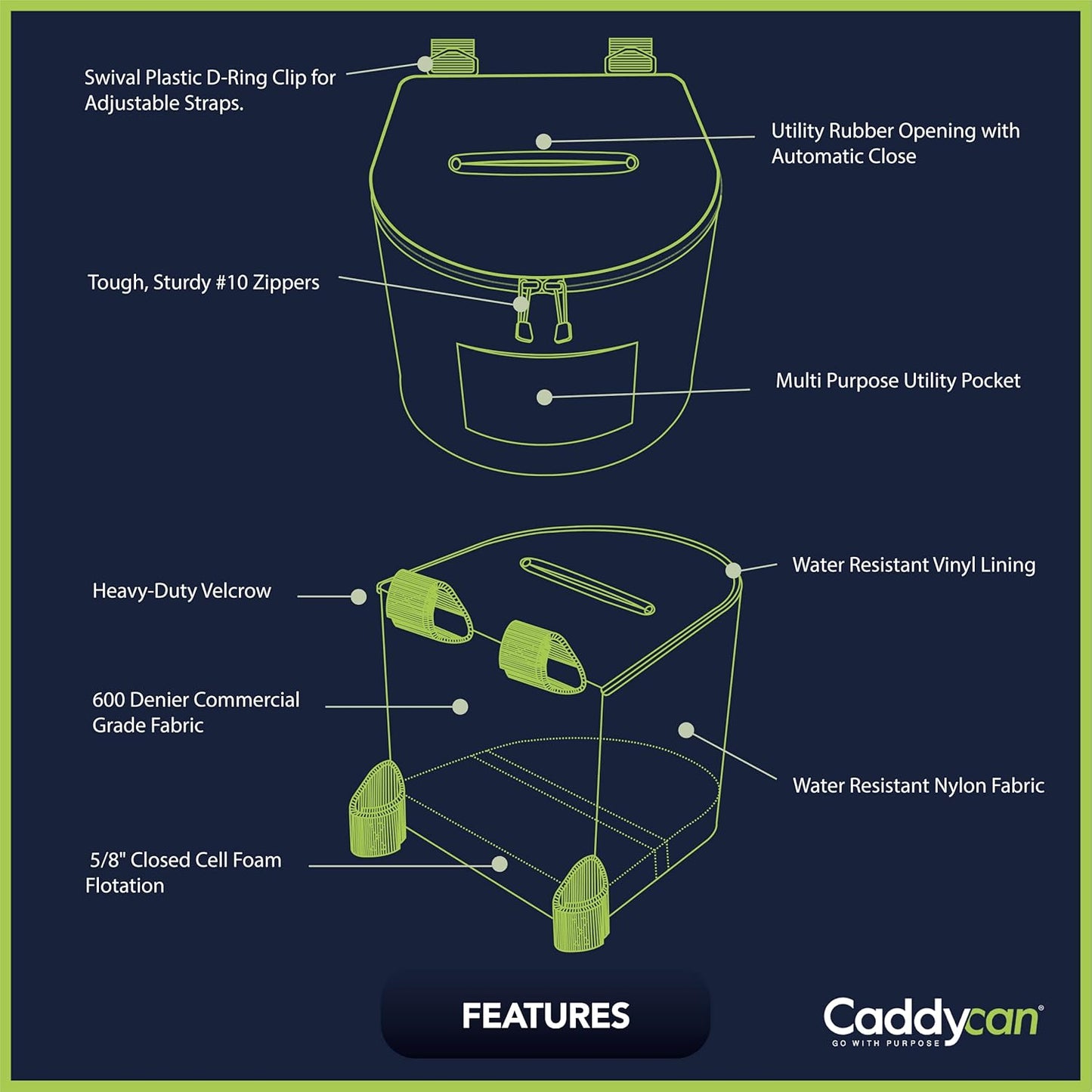 Portable Trash Can for Boating | Tough and Durable Storage Bag for Use with Kayaking, Camping, Hiking, Beach, Fishing | Collapsible, Multi-Purpose