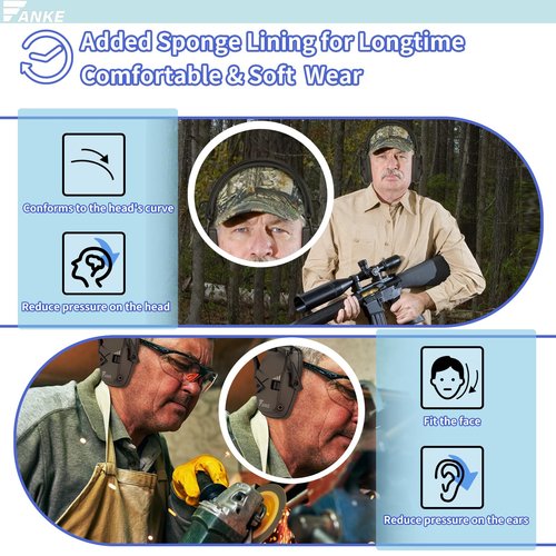 Fanke Electronic Ear Protection for Gun Range Dynamic Sound Monitoring Slim Foldable Active Headphones NRR 22dB