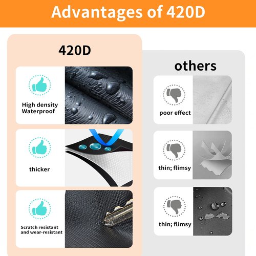 BLEJOY Bike Cover Waterproof Outdoor - Bicycle Covers for 1 or 2 Bikes - 420D Heavy Duty Rain Sun UV Dust Wind Proof Cover for Electric Mountain Road Bike
