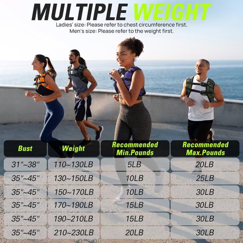 BeatBoost Weighted Vest Woman 10 lb Weight Vest with Ironsand for Walking Strength Training Running Workout Black